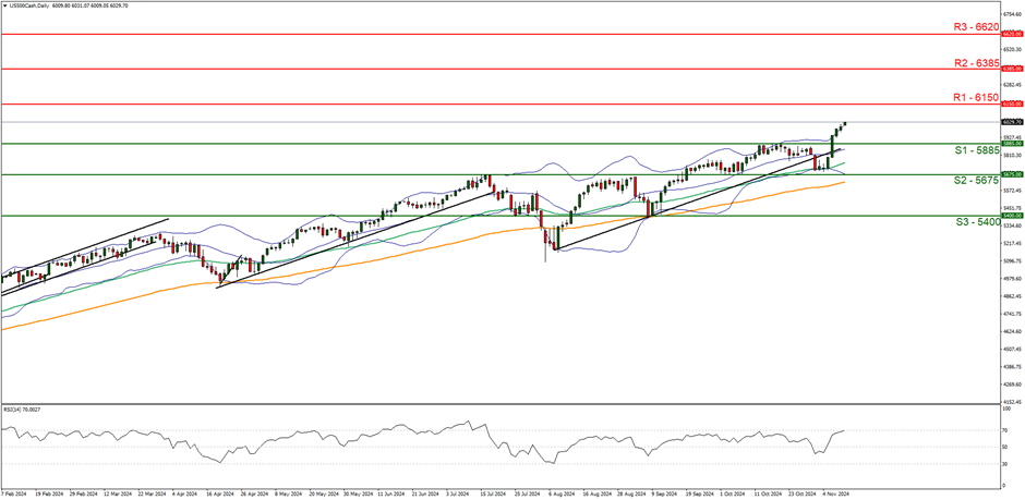 大地客·冲口醒狮营地获评为全国汽车自驾运动营地