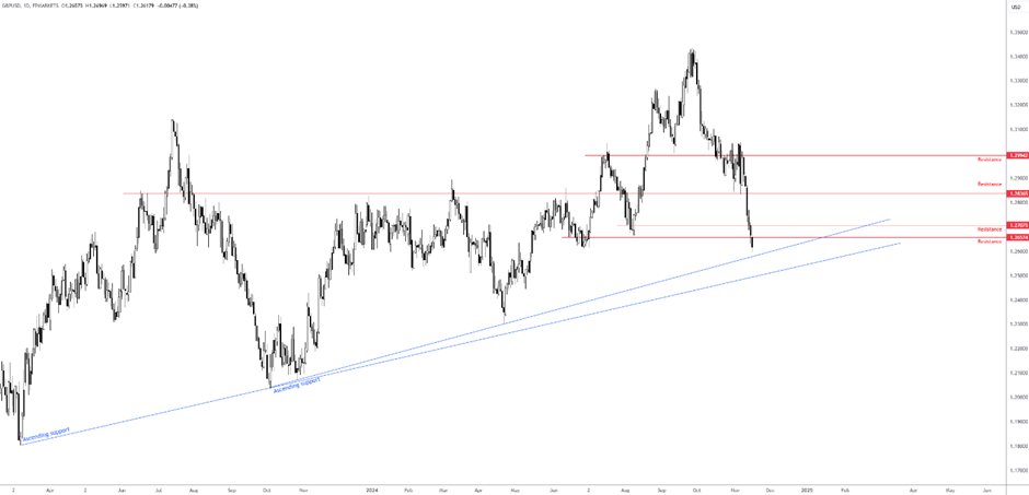 李成钢:中美将继续推动已暂停的美方对等关税24%部分以及中方反制措施如期展期