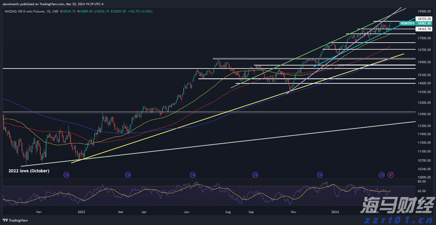 在尽心尽力中树牢为民情怀——贯彻落实市两会精神系列评论之三