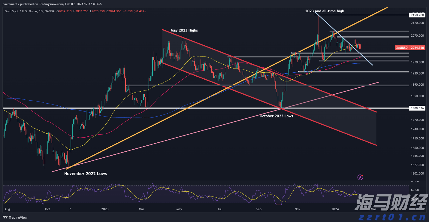 好消息!首个国产九价HPV疫苗获批上市