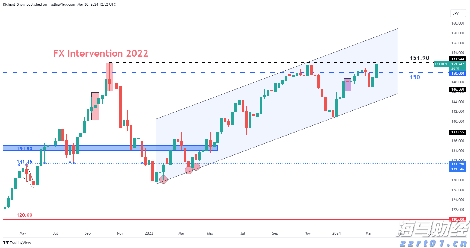 第二季度广告增速骤降至4%!Snap(SNAP.US)技术故障导致售价下滑 盘后市值蒸发超1/6