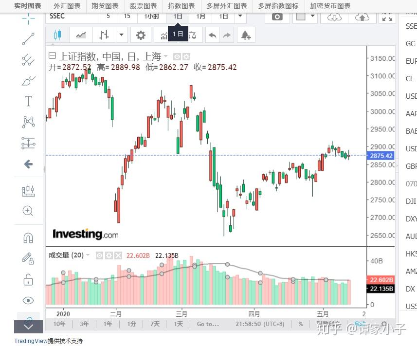 福建汽车出口规模创历史同期新高