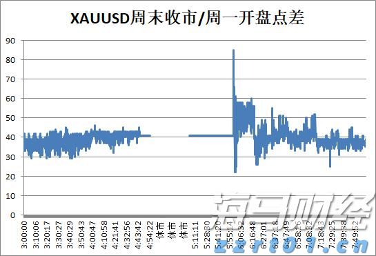 中上协:6月境内市场新增8家首发上市公司 募资总额达91.53亿元