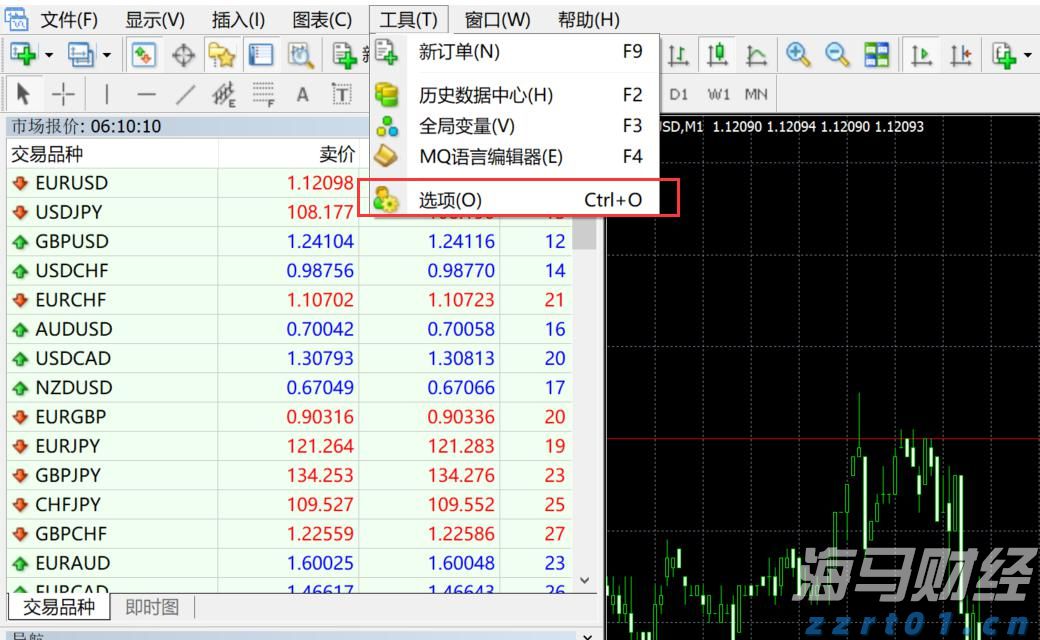 散户再度激发市场热情?Krispy Kreme(DNUT.US)、GoPro(GPRO.US)等Meme股盘前暴涨