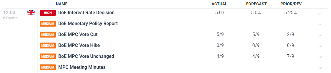 巴菲特旗下伯克希尔哈撒韦或打破“八月魔咒”,瑞银看好前景