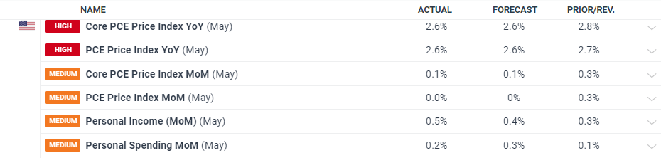 李嘉诚出售香港老宅?回应来了