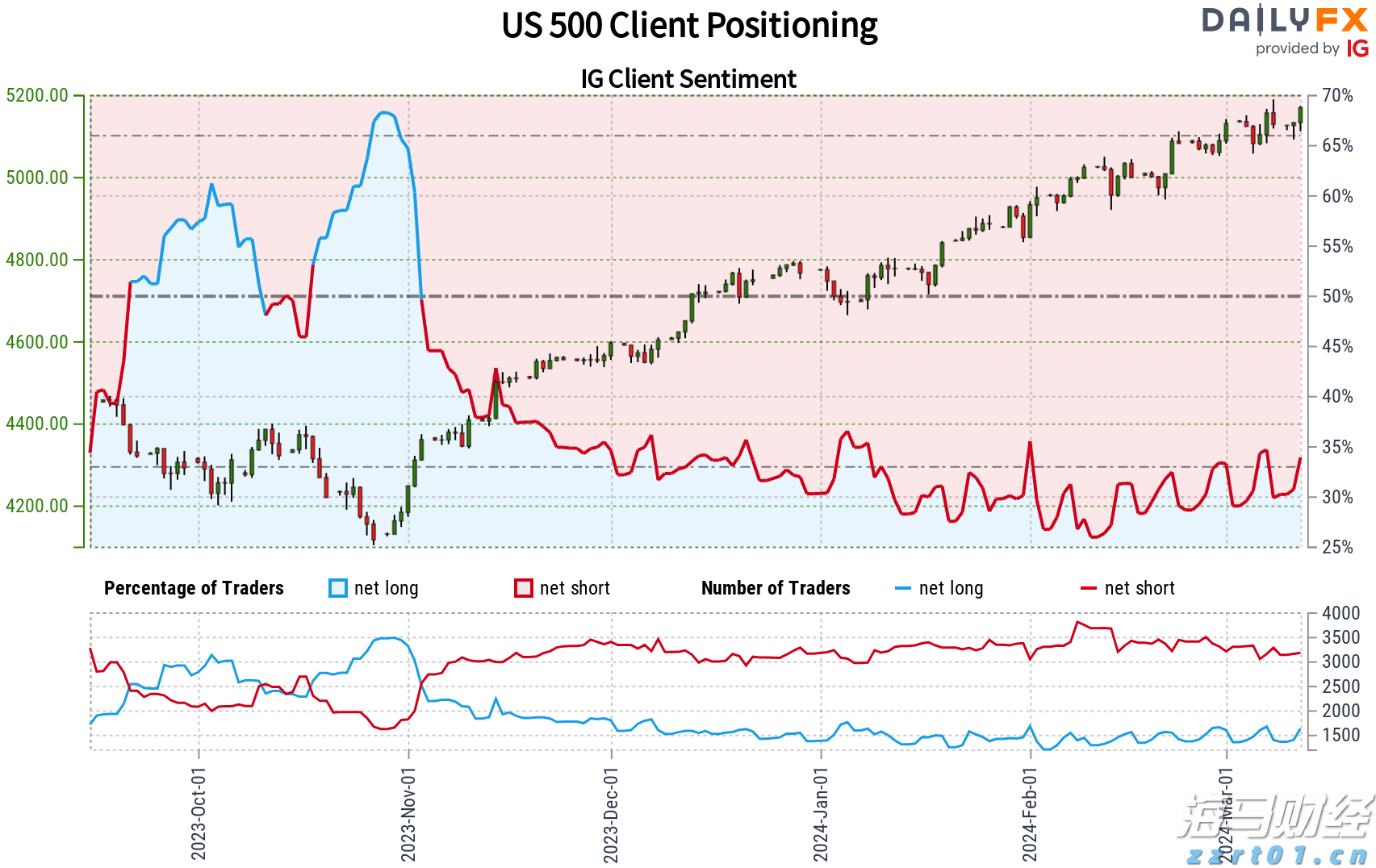 新股消息 | 均胜电子(600699.SH)二次递表港交所 于2024年全球汽车零部件行业中排名第41