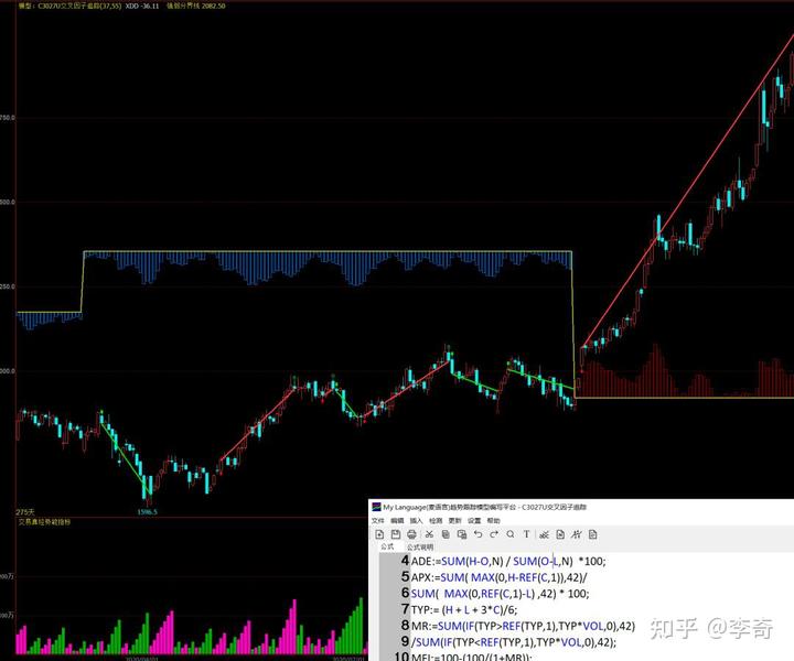 特斯拉(TSLA.US)中国产电动车7月销量下降8.4%，欧洲市场压力加剧