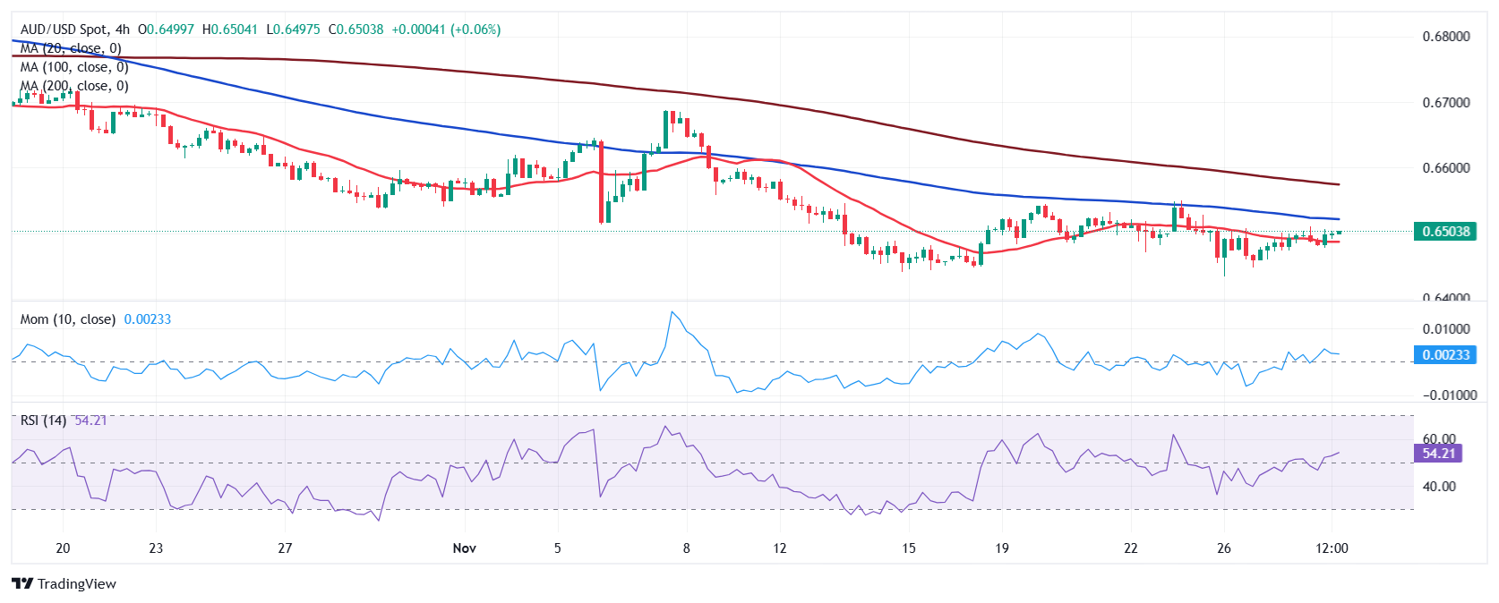 时政简讯(7月26日)