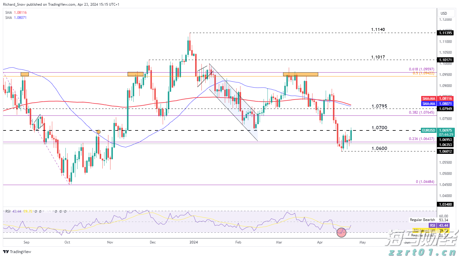 市政协常委开展专题视察活动