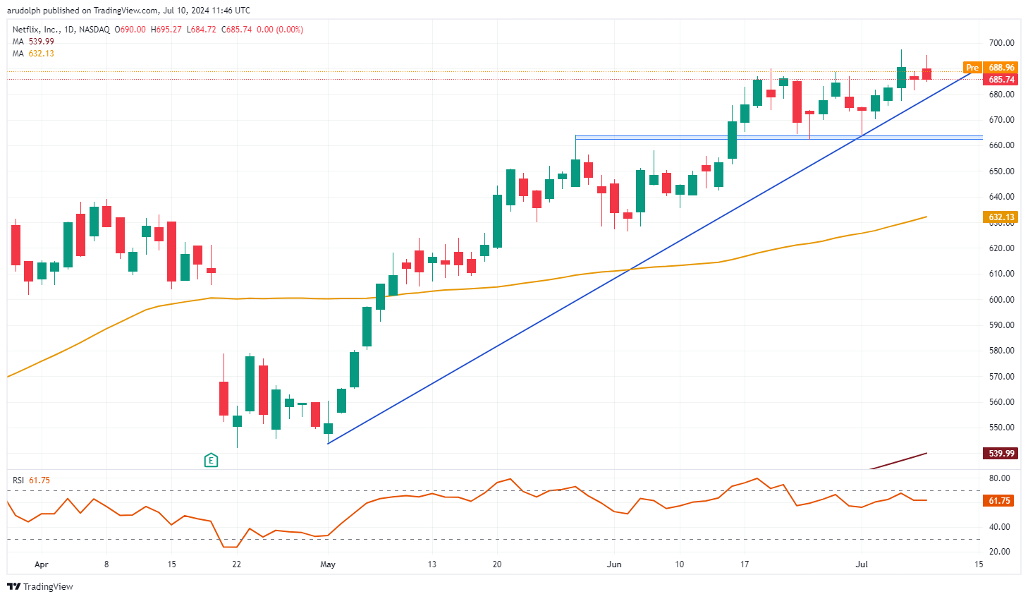 特区之特:从0到∞的深圳特技