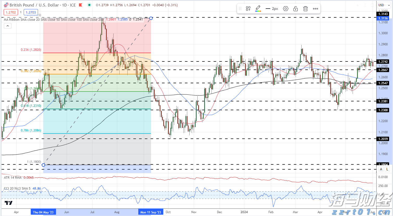 今日,梅州将开展全民国防教育宣传活动