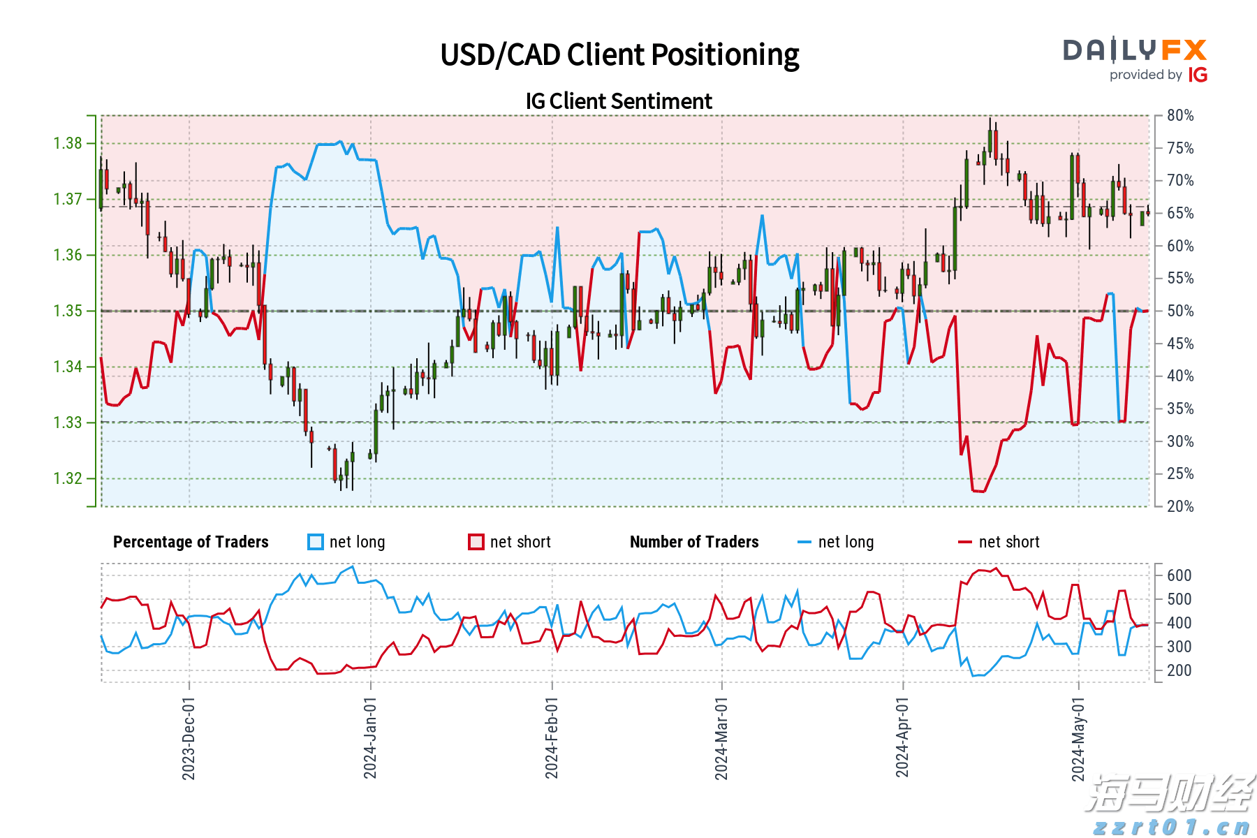 创投机构争相“押注”!大湾区这场大赛资源对接热烈