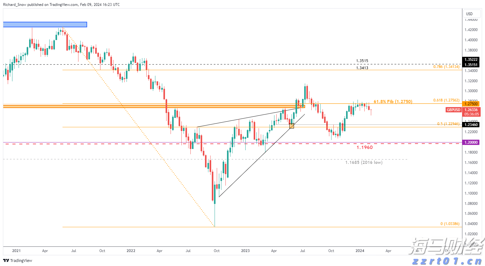 Arista Networks(ANET.US) Q2业绩亮眼 股价激增 大行纷纷上调目标价