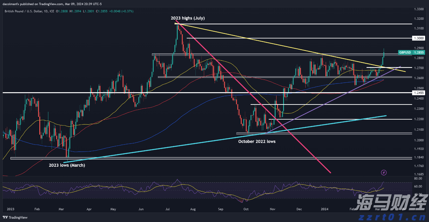 平南县:加快发展现代化生猪产业