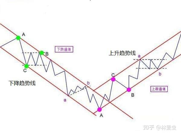 迪士尼(DIS.US)上调全年盈利预期 Q3乐园与流媒体业务表现突出 新举措助力用户增长