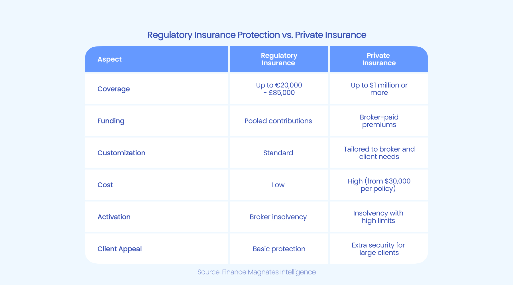 港股开盘 | 港股三大指数小幅高开 机构:港股整体升势健康