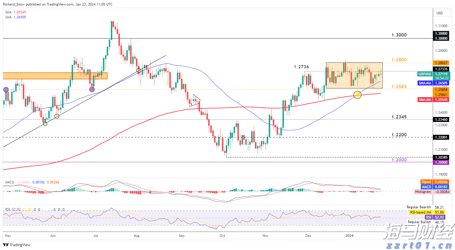 “七八分饱”到底怎么界定？学会这3招真能瘦