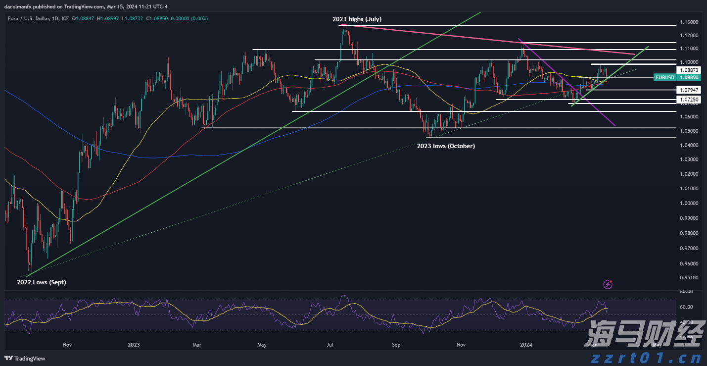 官方最新公告:育儿补贴,免征个税!