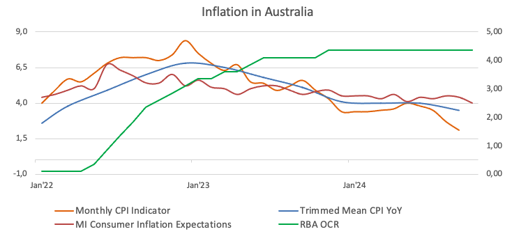 港股开盘 | 港股三大指数集体低开 华泰证券:港股回调带来结构性机会