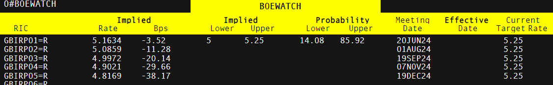 快讯丨朱会东到港南区调研基层党建等工作