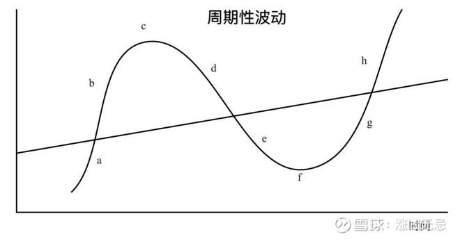 德州仪器(TXN.US)股价大幅下跌:关税忧虑影响Q3预期,多家机构观点不一