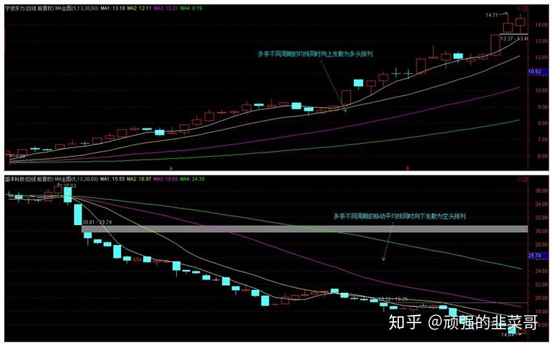 合肥高新区城西桥中心：&ldquo;门前三包&rdquo;促自治，设施排查护民生
