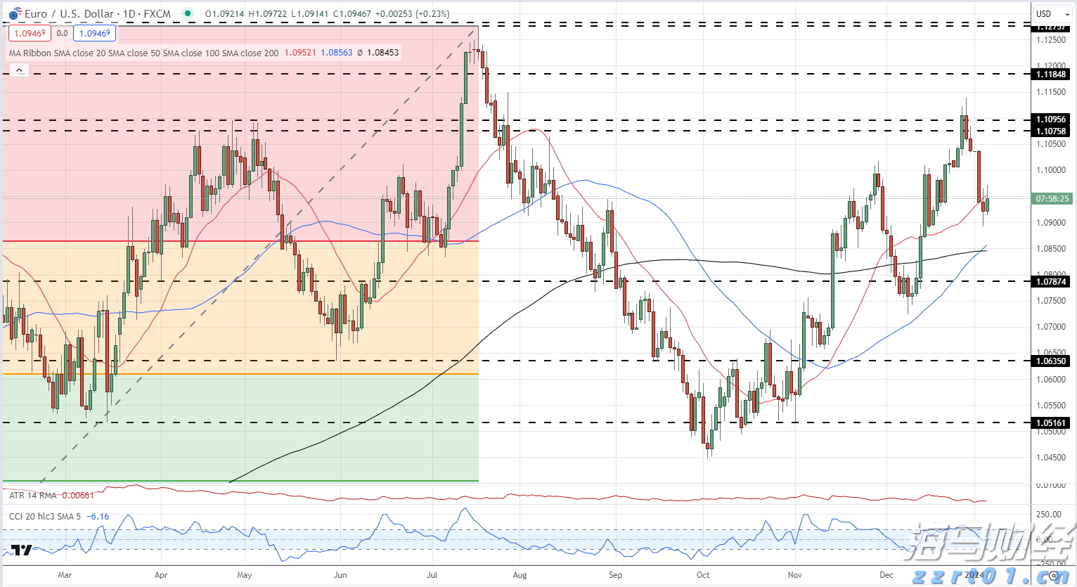 《稳定币法案》推动加密监管变革:690万美元游说与2.3亿美元PAC支持
