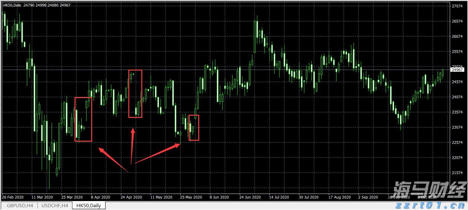 自免领域进入双抗时代，康诺亚（02162）或成新一代自免药物的领导者