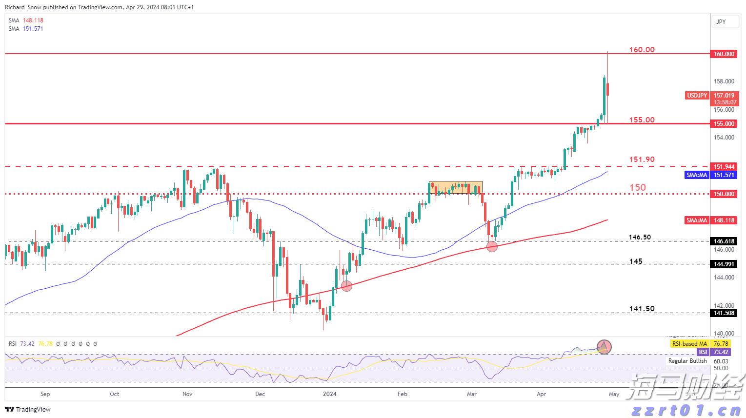 光大证券:纯碱、PVC下游需求待回升 “反内卷”政策可能加速供给侧出清
