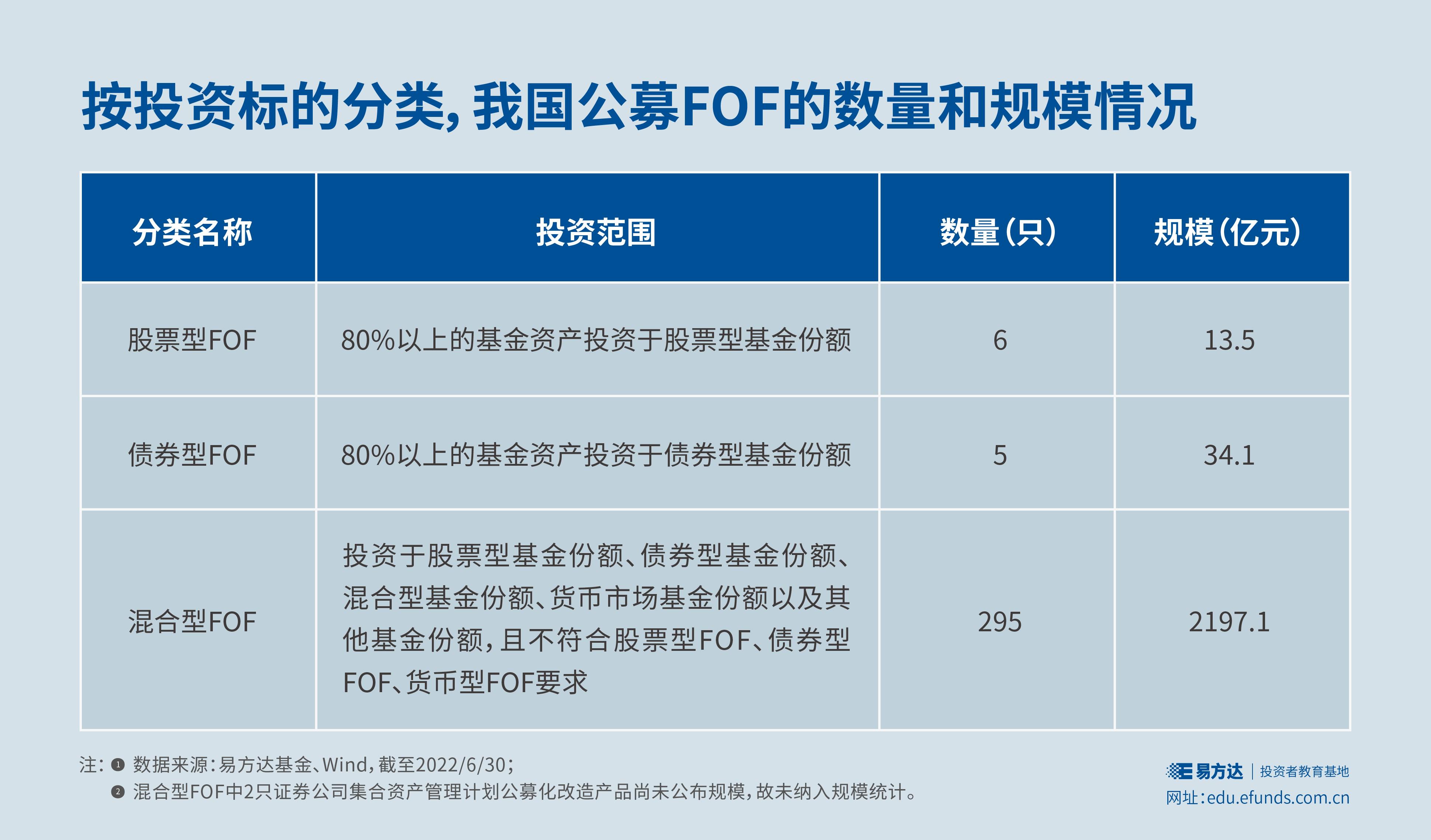 大藤峡水利枢纽灌区工程（贵港片区）加快建设
