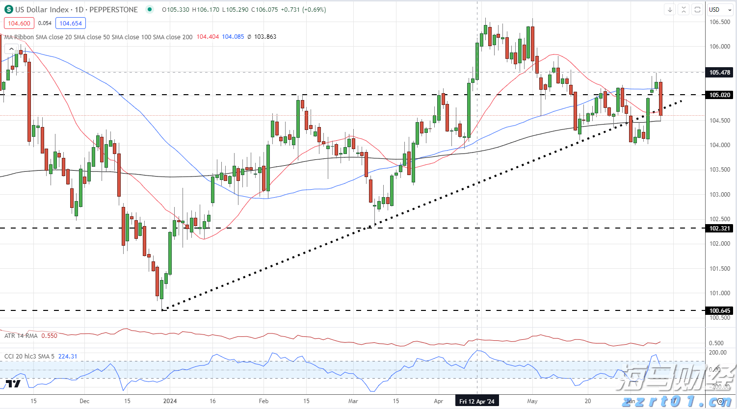 多次泄露内幕消息等，谭瑞松被提起公诉