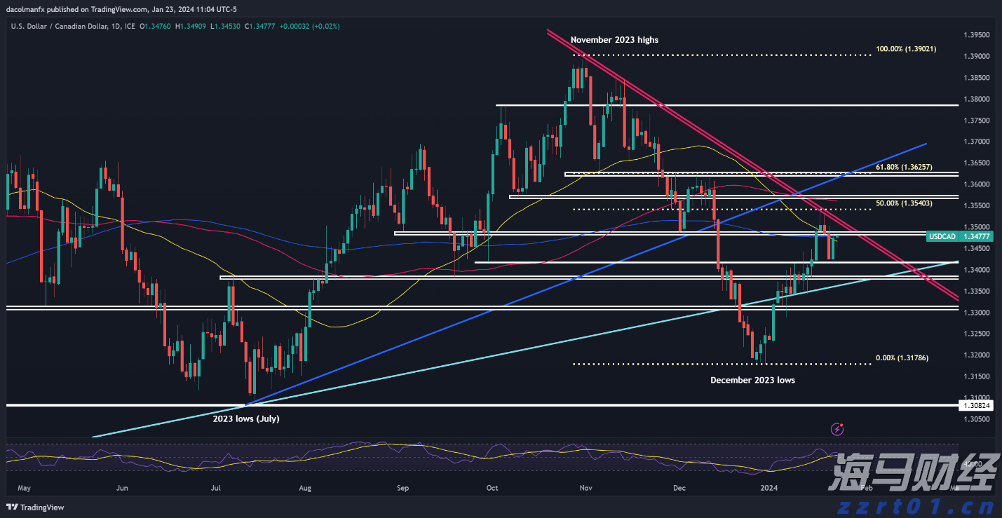 湛江原创歌曲《海的声音》上榜