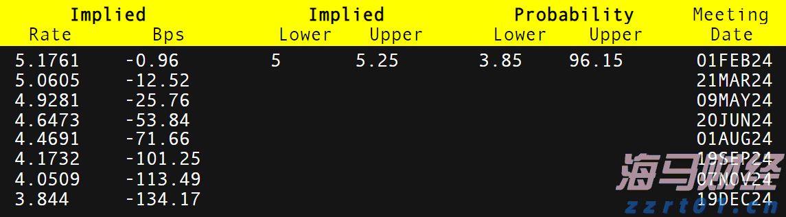 广东一周新增2892例基孔肯雅热本地病例，核心区顺德连续5天下降