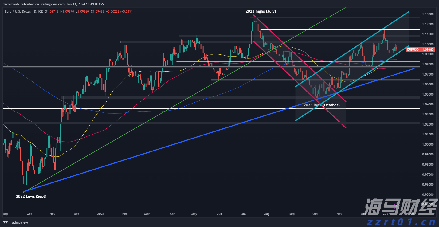 大客户新品销售反馈乐观,思摩尔国际(06969)如何撬动全球HNB市场新机遇?