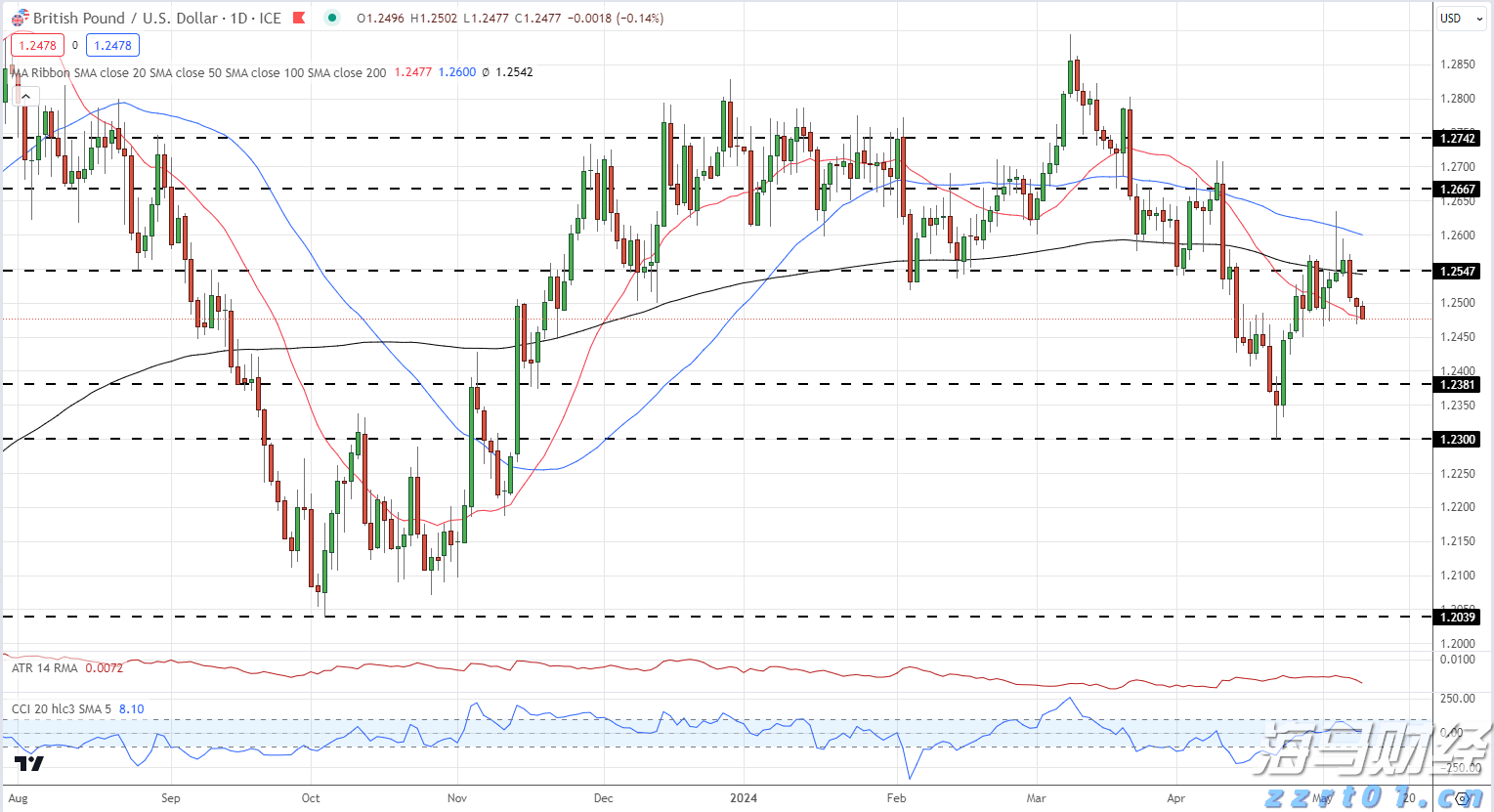 2025半年报验证盈利成长，锅圈(02517)加速发展