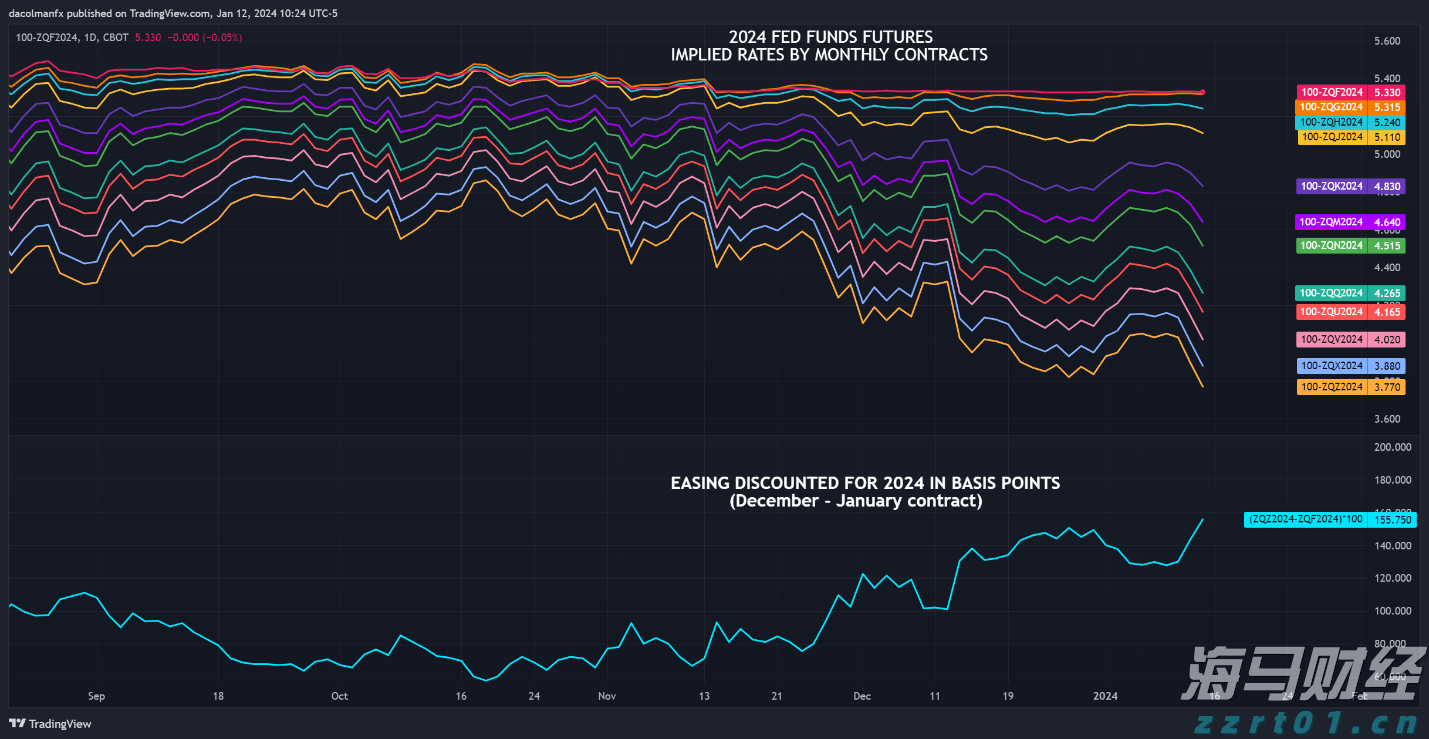 A股午评 | 沪指半日涨0.12% 芯片赛道崛起 医疗器械概念走强