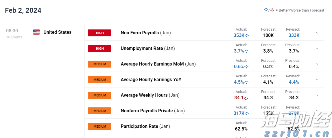 南非经济学家:应对美国贸易武器化 南非应深化全球合作
