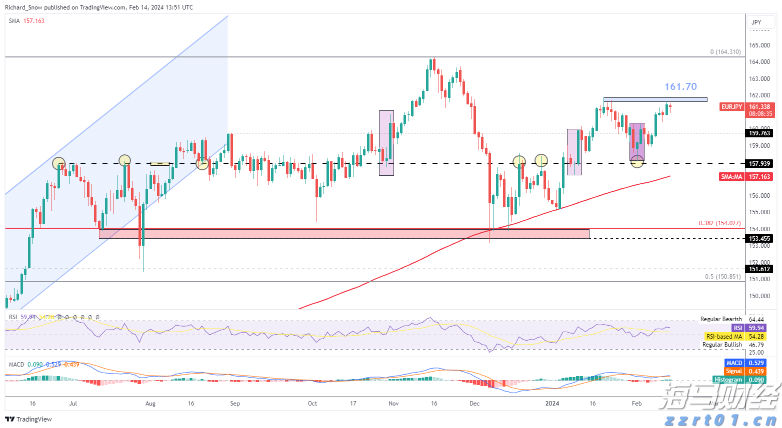 “欢乐‘六一’,科学奇旅”儿童节主题活动举行