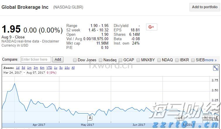 出门注意!明起,梅州有大到暴雨、局部大暴雨
