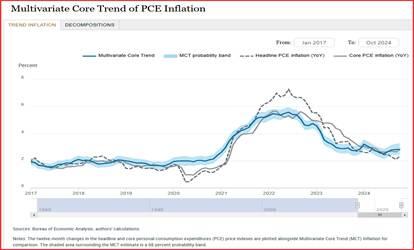 MSCI:追踪MSCI股票指数的全球ETF资产规模超2万亿美元