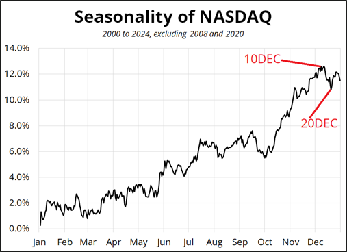 港股收盘(07.22) | 恒指收涨0.54% 煤炭股午后拉升 基建、有色、光伏等表现亮眼