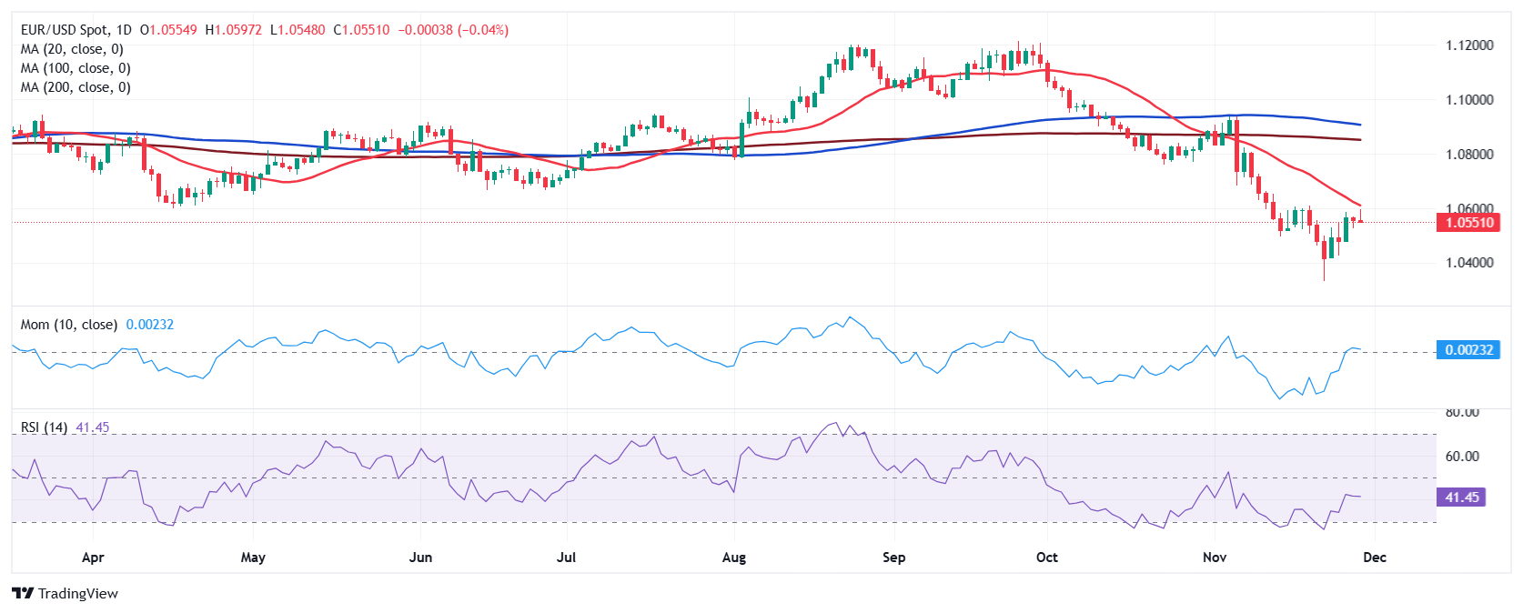 注意绕行!G35济广高速公路部分路段封闭施工