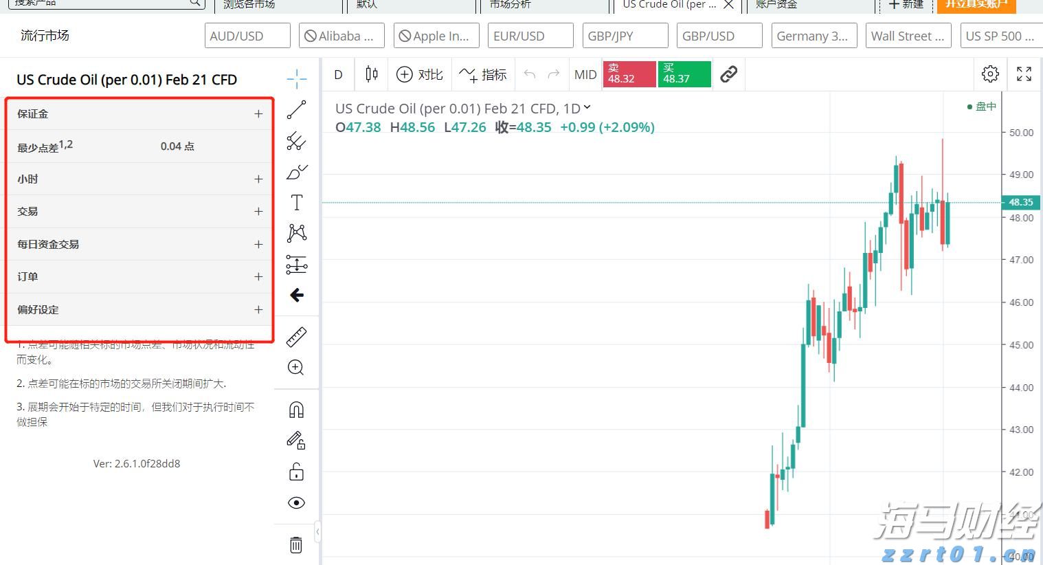 鲍威尔松口或降息 美联储麻烦仍未了