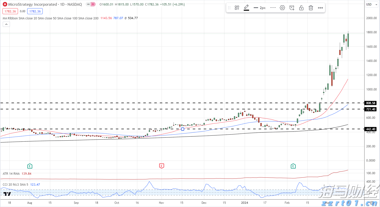 港南区“三月三”活动精彩纷呈