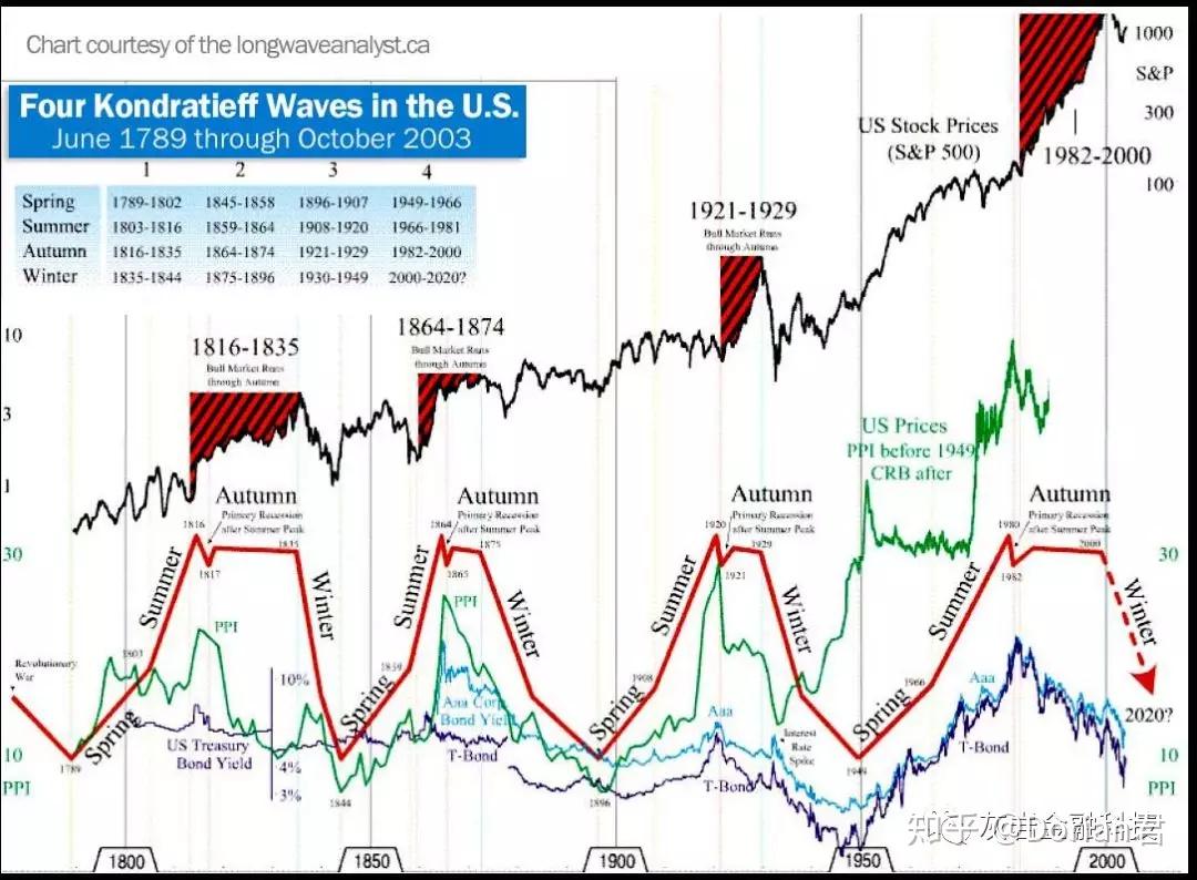 福建省大学生人工智能创意赛结果揭晓