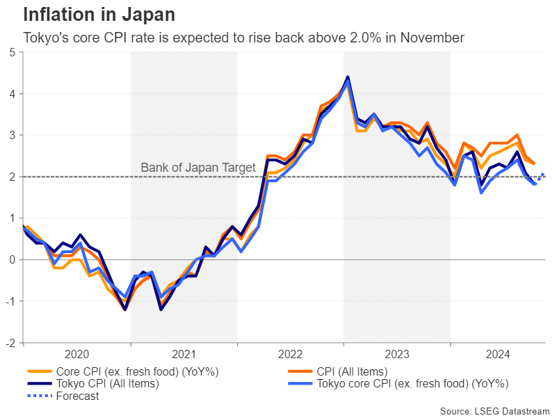 A股午评 | 三大指数走势分化 沪指半日涨0.52% 大金融板块、周期资源股扛大旗