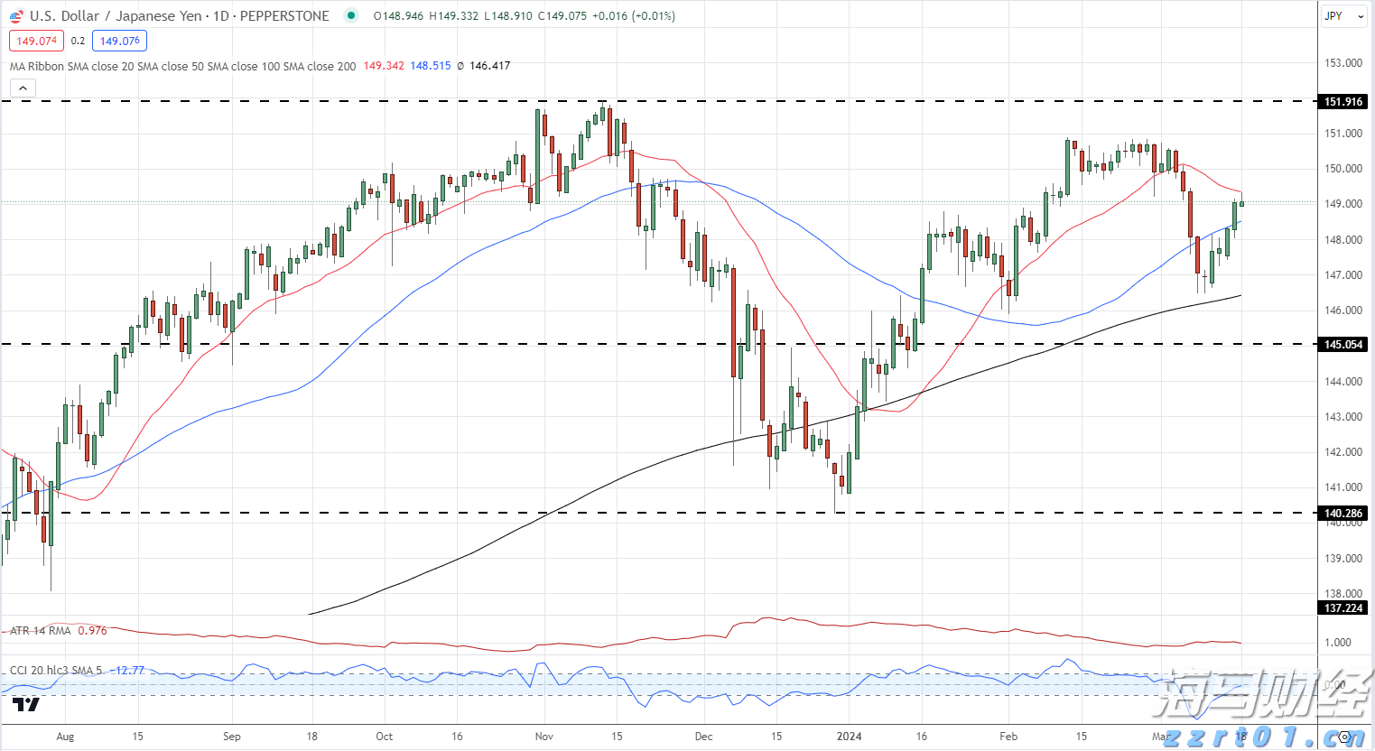 市场监管总局强化质量领域竞争整治