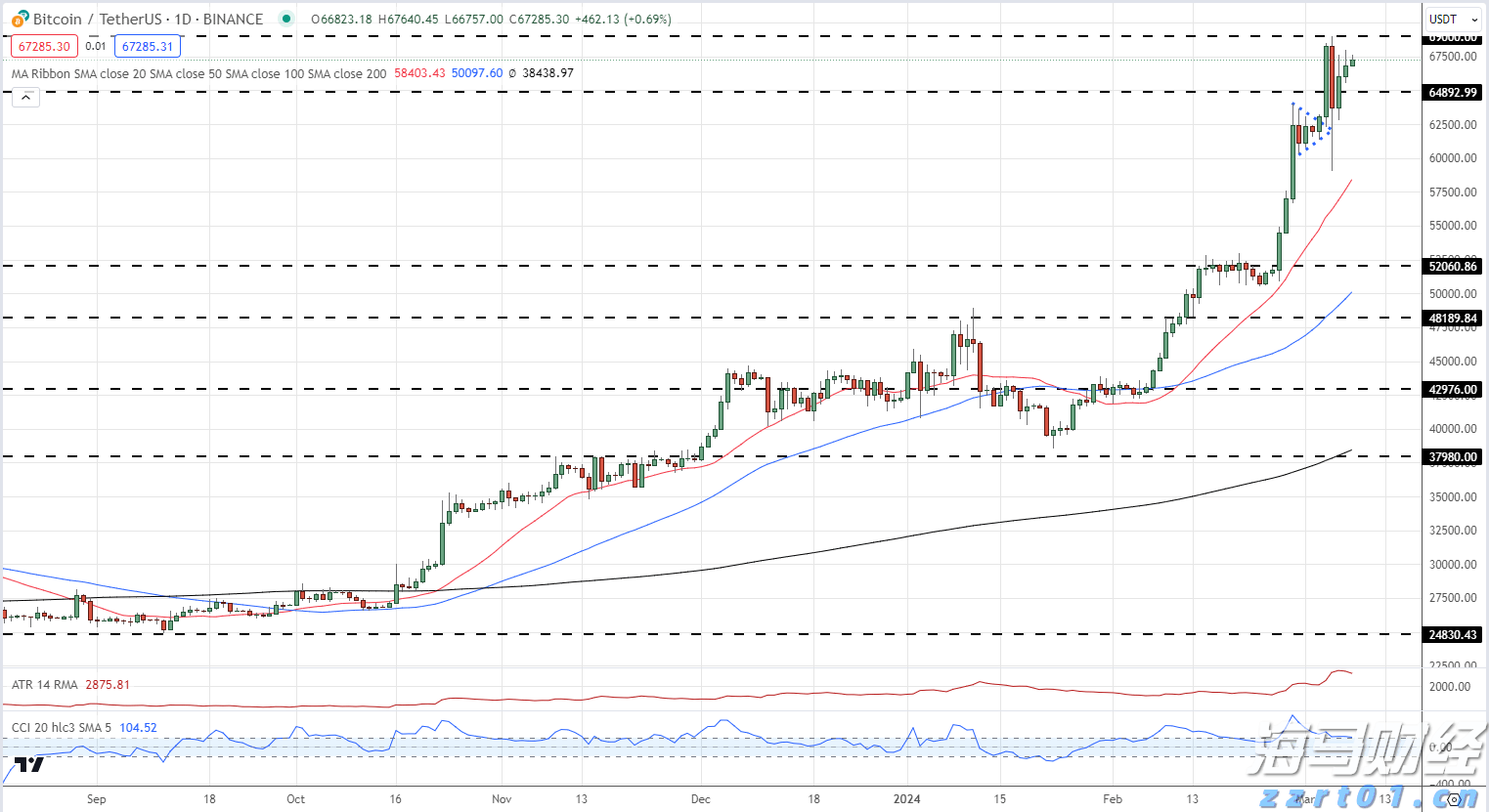 勿忘“九一八”!今天上午,梅州城区拉响防空警报