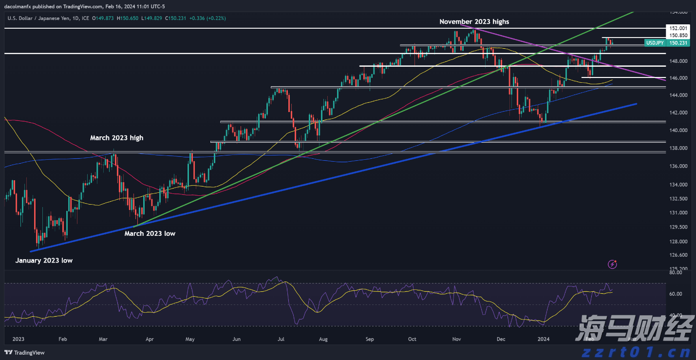 Spotify(SPOT.US)第二季度业绩令人失望，股价跌幅超11%创两年新低
